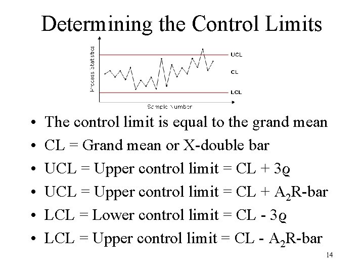 Determining the Control Limits • • • The control limit is equal to the Determining the Control Limits • • • The control limit is equal to the