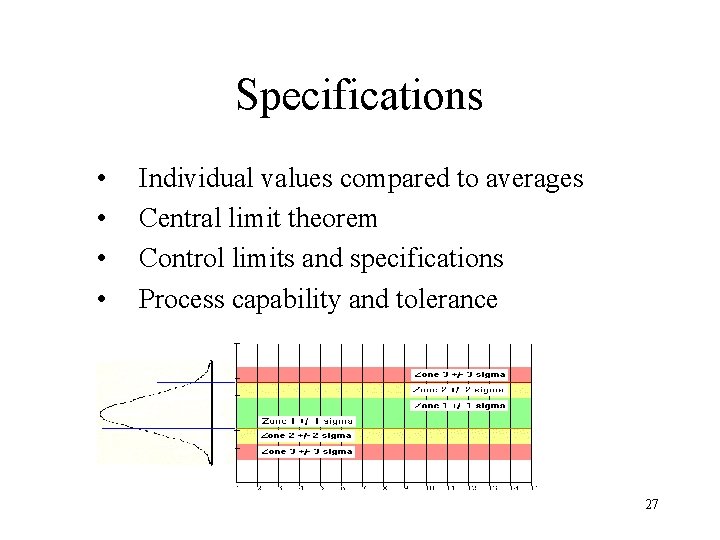 Specifications • • Individual values compared to averages Central limit theorem Control limits and Specifications • • Individual values compared to averages Central limit theorem Control limits and
