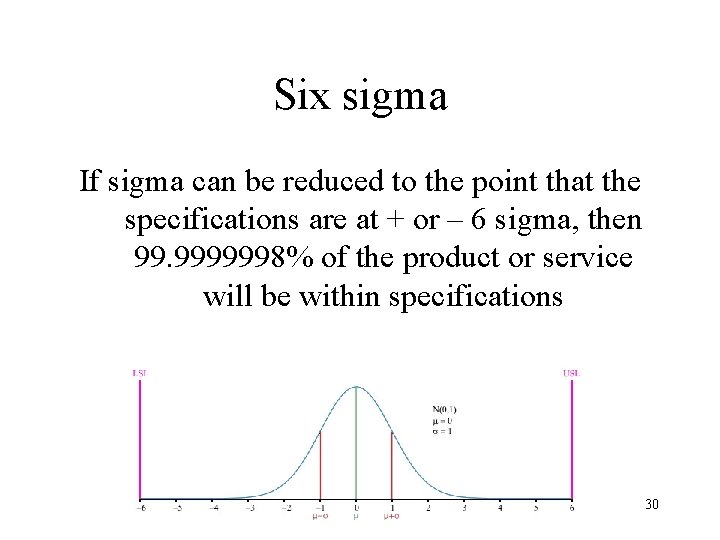 Six sigma If sigma can be reduced to the point that the specifications are Six sigma If sigma can be reduced to the point that the specifications are