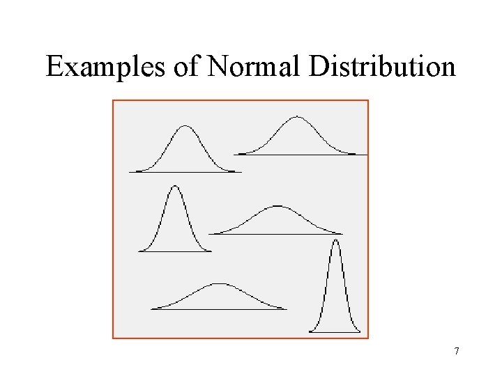 Examples of Normal Distribution 7 Examples of Normal Distribution 7