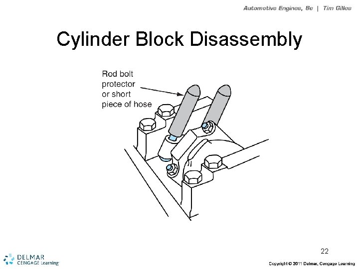 Cylinder Block Disassembly 22 