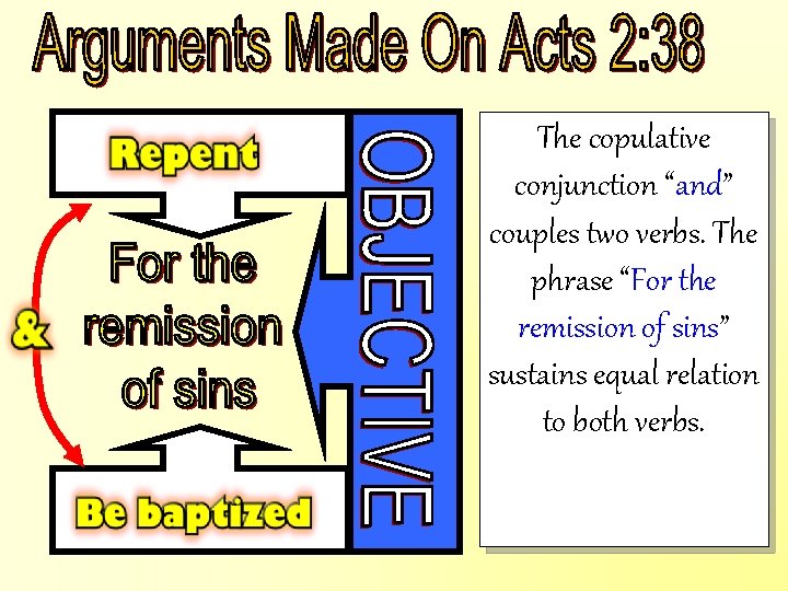 The copulative conjunction “and” couples two verbs. The phrase “For the remission of sins”