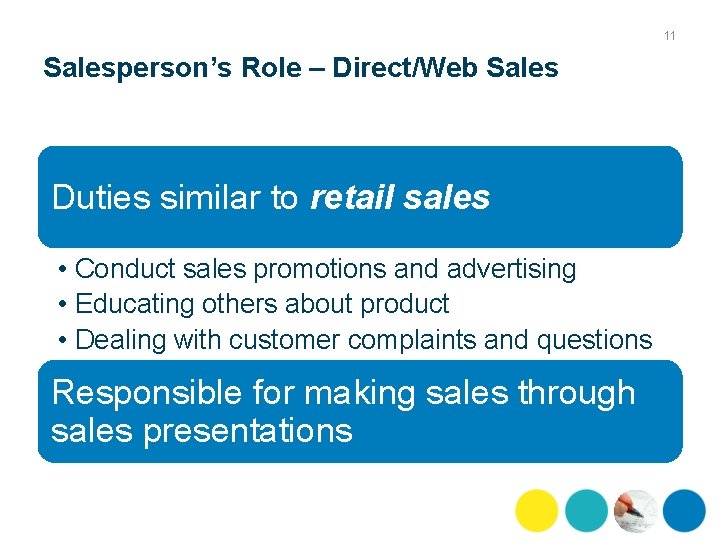 11 Salesperson’s Role – Direct/Web Sales Duties similar to retail sales • Conduct sales