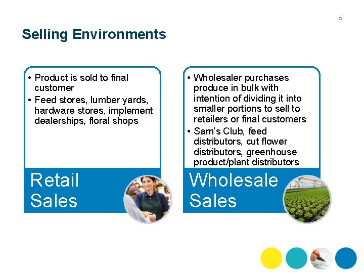 5 Selling Environments • Product is sold to final customer • Feed stores, lumber