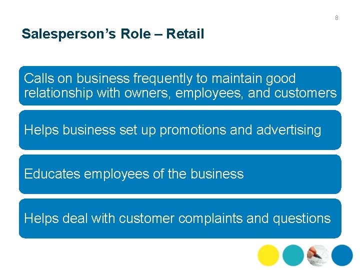 8 Salesperson’s Role – Retail Calls on business frequently to maintain good relationship with