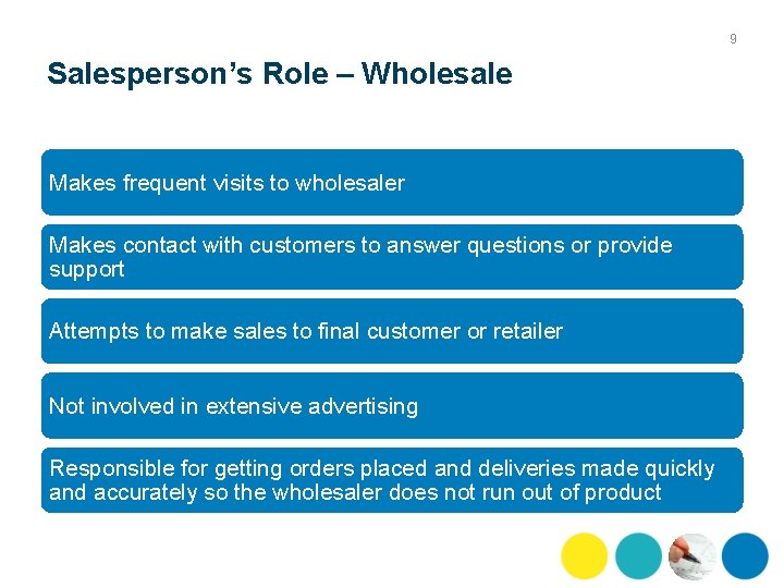 9 Salesperson’s Role – Wholesale Makes frequent visits to wholesaler Makes contact with customers