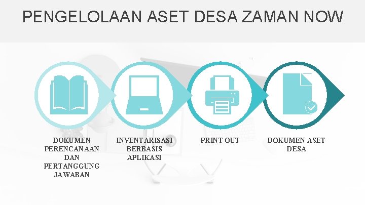 PENGELOLAAN ASET DESA ZAMAN NOW DOKUMEN PERENCANAAN DAN PERTANGGUNG JAWABAN INVENTARISASI BERBASIS APLIKASI PRINT PENGELOLAAN ASET DESA ZAMAN NOW DOKUMEN PERENCANAAN DAN PERTANGGUNG JAWABAN INVENTARISASI BERBASIS APLIKASI PRINT