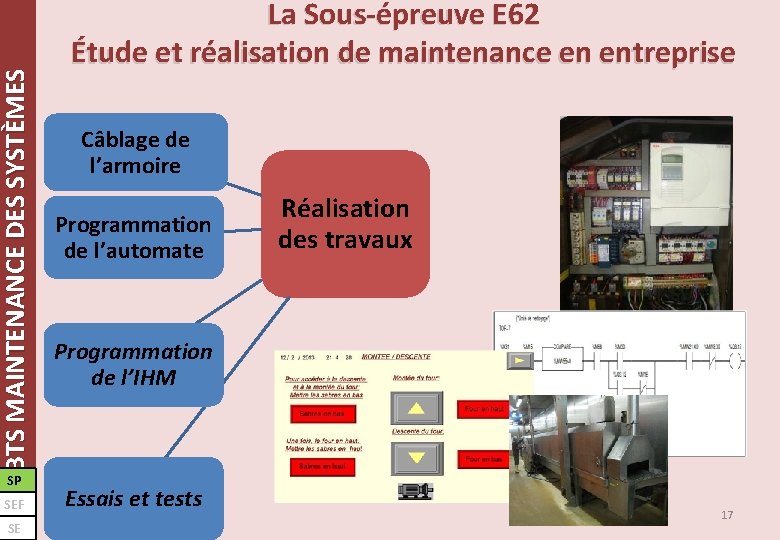 BTS MAINTENANCE DES SYSTÈMES SP SEF SE La Sous-épreuve E 62 Étude et réalisation