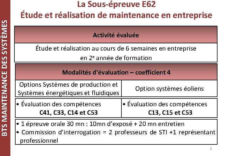 BTS MAINTENANCE DES SYSTÈMES La Sous-épreuve E 62 Étude et réalisation de maintenance en