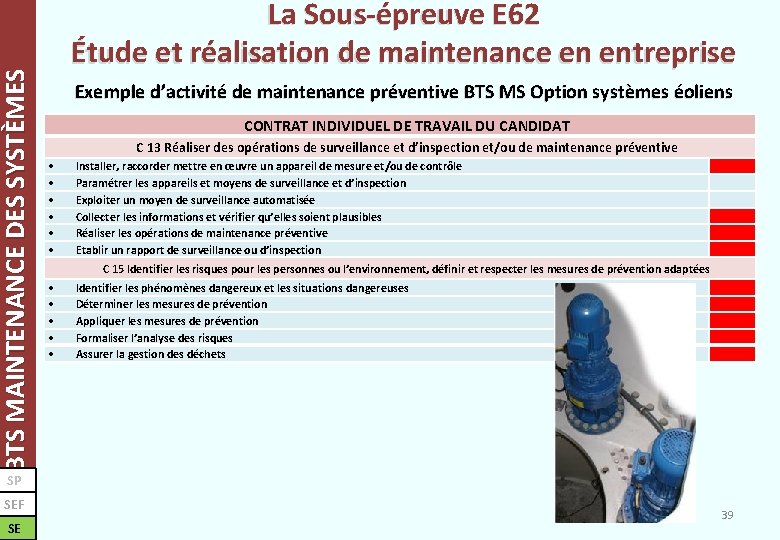 BTS MAINTENANCE DES SYSTÈMES La Sous-épreuve E 62 Étude et réalisation de maintenance en