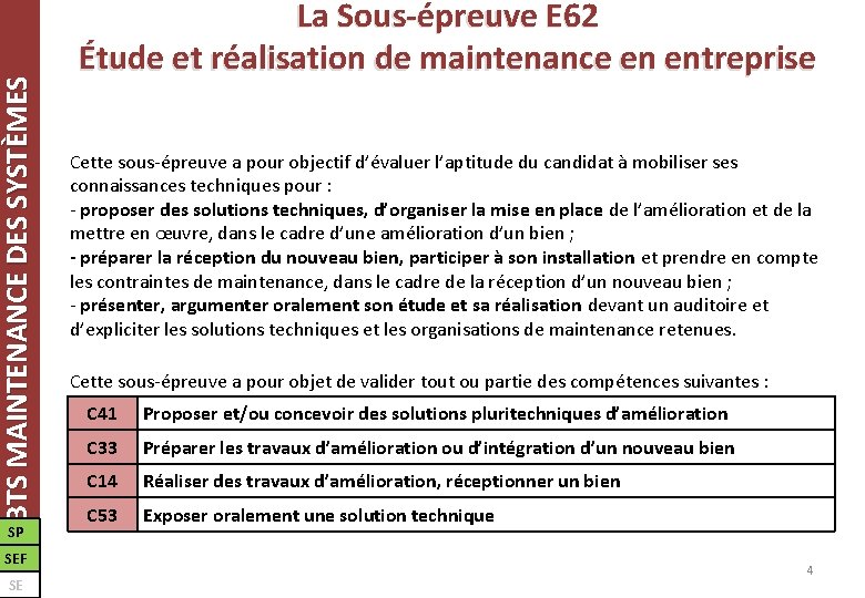 BTS MAINTENANCE DES SYSTÈMES SP SEF SE La Sous-épreuve E 62 Étude et réalisation