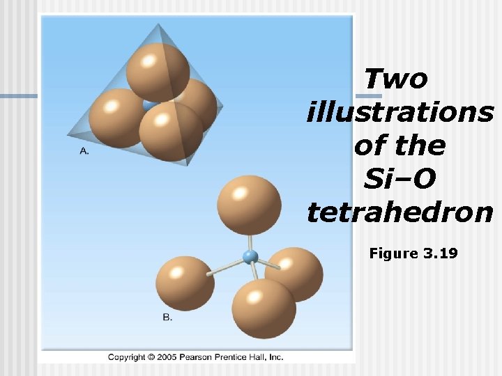 Two illustrations of the Si–O tetrahedron Figure 3. 19 