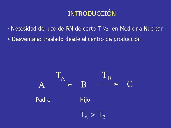 INTRODUCCIÓN • Necesidad del uso de RN de corto T ½ en Medicina Nuclear