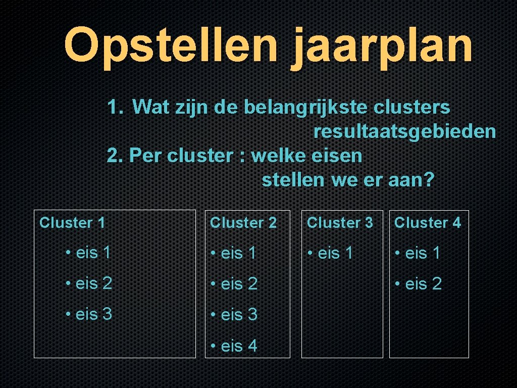 Opstellen jaarplan 1. Wat zijn de belangrijkste clusters resultaatsgebieden 2. Per cluster : welke