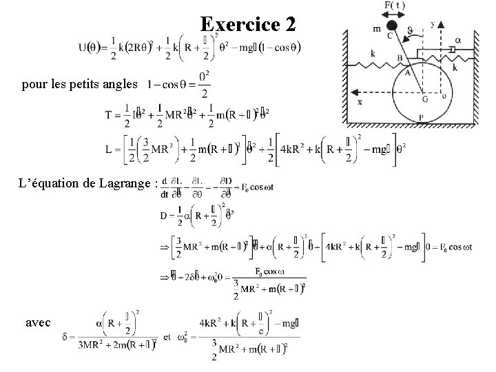 Exercice 2 pour les petits angles L’équation de Lagrange : avec 