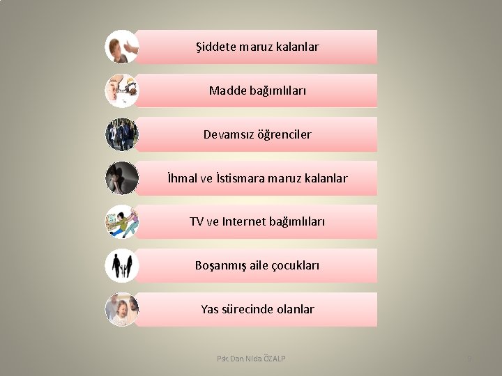 Şiddete maruz kalanlar Madde bağımlıları Devamsız öğrenciler İhmal ve İstismara maruz kalanlar TV ve