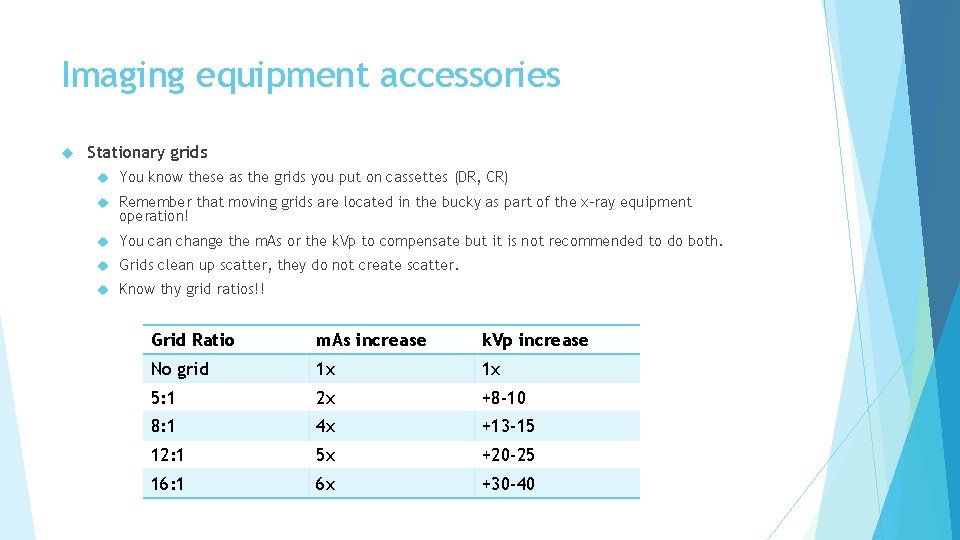 Imaging equipment accessories Stationary grids You know these as the grids you put on