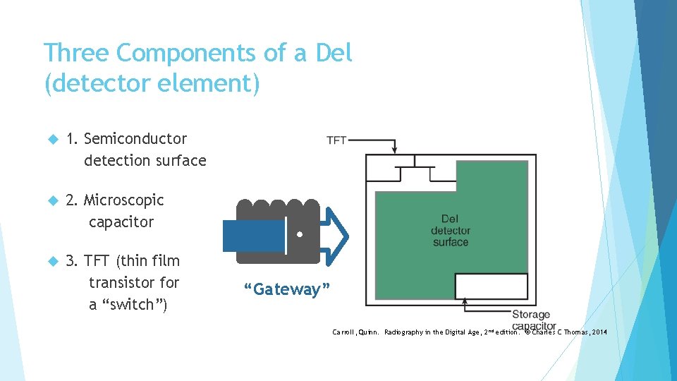 Three Components of a Del (detector element) 1. Semiconductor detection surface 2. Microscopic capacitor