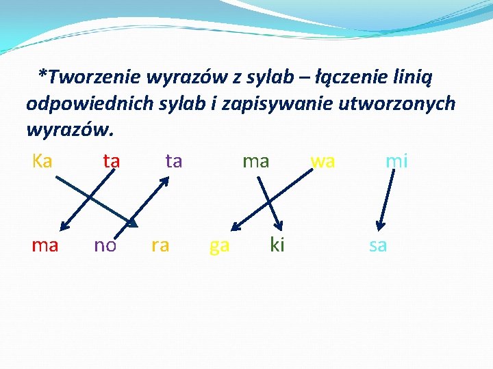 *Tworzenie wyrazów z sylab – łączenie linią odpowiednich sylab i zapisywanie utworzonych wyrazów. Ka