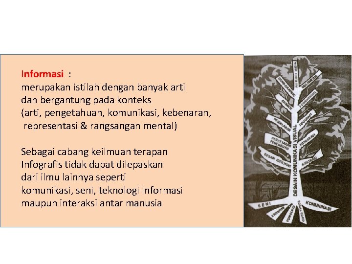 Informasi : merupakan istilah dengan banyak arti dan bergantung pada konteks (arti, pengetahuan, komunikasi,