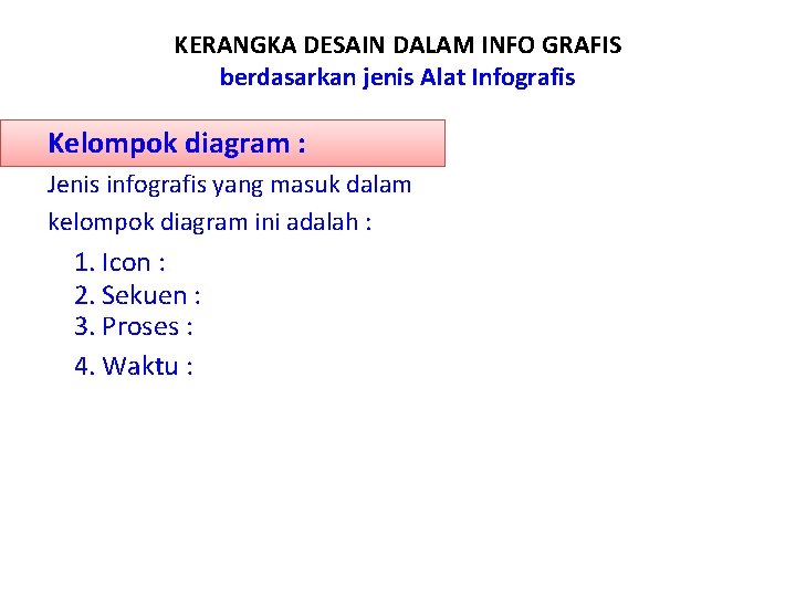 KERANGKA DESAIN DALAM INFO GRAFIS berdasarkan jenis Alat Infografis Kelompok diagram : Jenis infografis