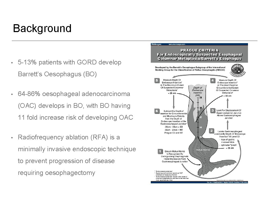 Background • 5 -13% patients with GORD develop Barrett’s Oesophagus (BO) • 64 -86%