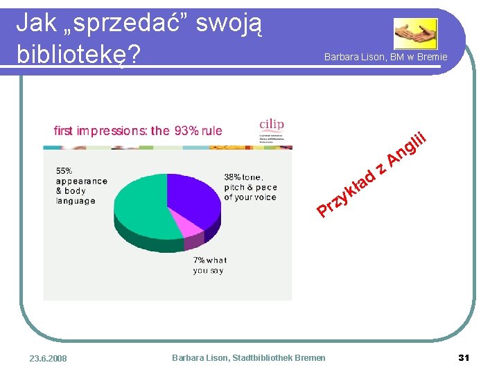 Jak „sprzedać” swoją bibliotekę? Barbara Lison, BM w Bremie ad ł k n A