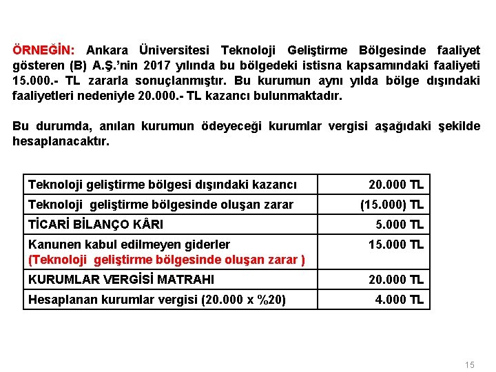 ÖRNEĞİN: Ankara Üniversitesi Teknoloji Geliştirme Bölgesinde faaliyet gösteren (B) A. Ş. ’nin 2017 yılında