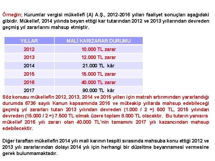 Örneğin; Kurumlar vergisi mükellefi (A) A. Ş. , 2012 -2016 yılları faaliyet sonuçları aşağıdaki