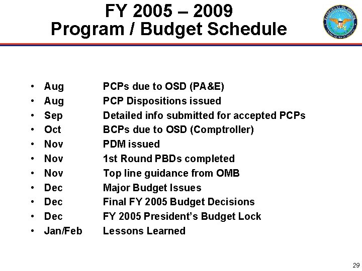 FY 2005 – 2009 Program / Budget Schedule • • • Aug Sep Oct