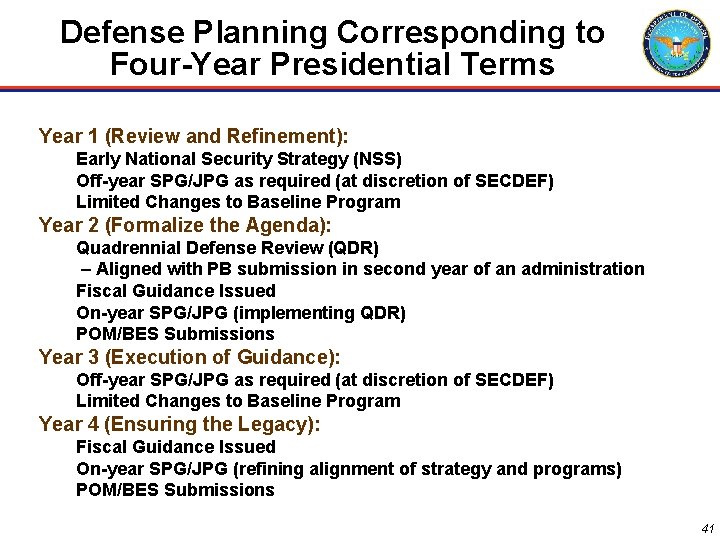 Defense Planning Corresponding to Four-Year Presidential Terms Year 1 (Review and Refinement): Early National