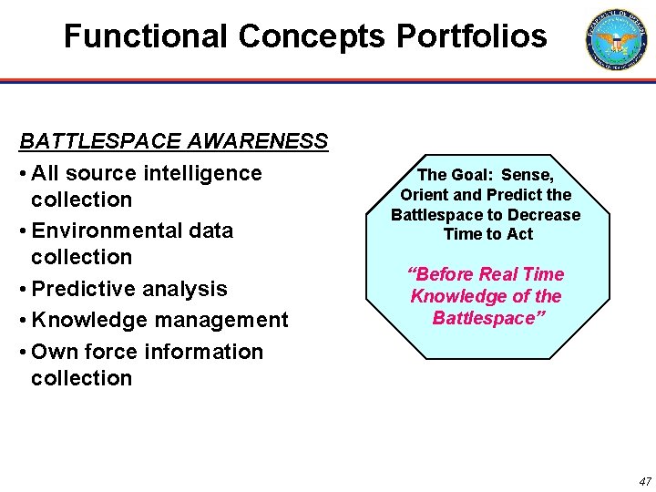 Functional Concepts Portfolios BATTLESPACE AWARENESS • All source intelligence collection • Environmental data collection