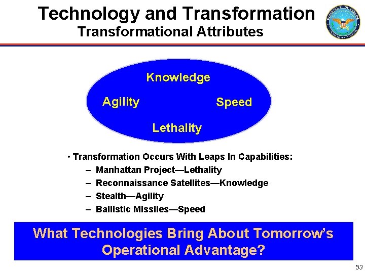 Technology and Transformational Attributes Knowledge Agility Speed Lethality • Transformation Occurs With Leaps In