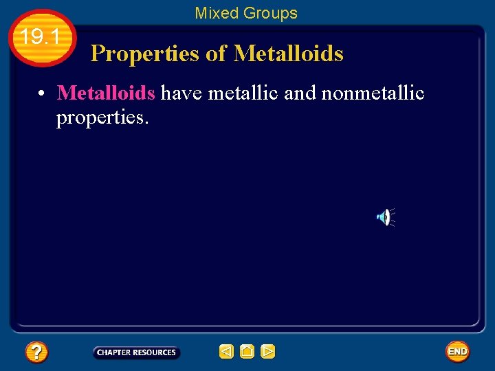 Mixed Groups 19. 1 Properties of Metalloids • Metalloids have metallic and nonmetallic properties.