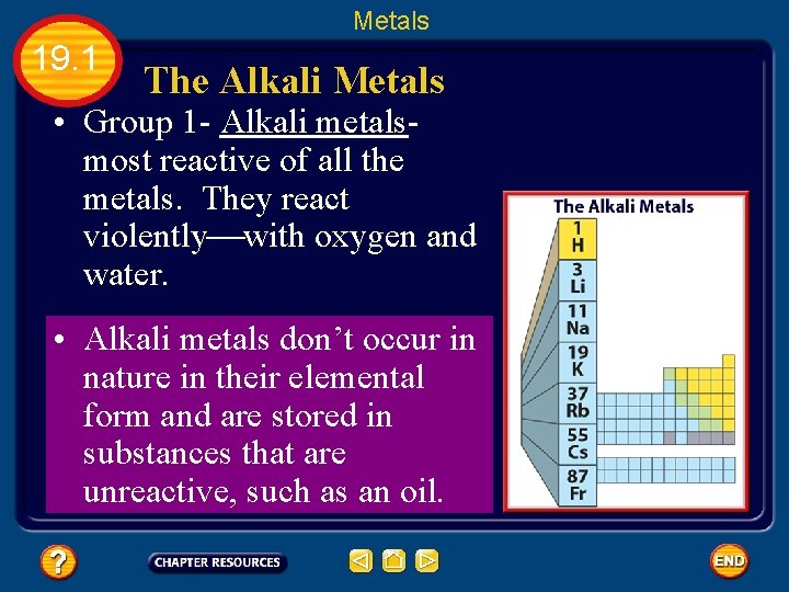 Metals 19. 1 The Alkali Metals • Group 1 - Alkali metalsmost reactive of