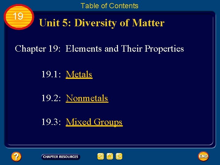 Table of Contents 19 Unit 5: Diversity of Matter Chapter 19: Elements and Their