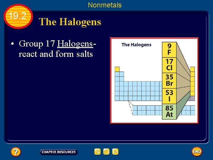 Nonmetals 19. 2 The Halogens • Group 17 Halogensreact and form salts 