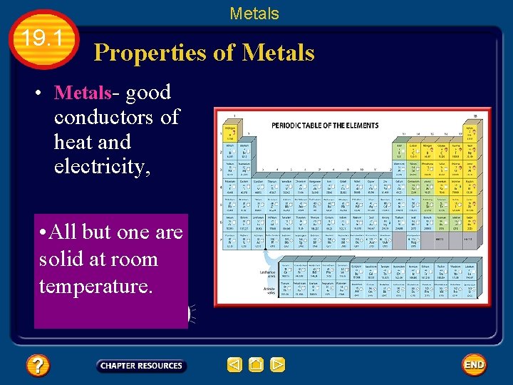 Metals 19. 1 Properties of Metals • Metals- good conductors of heat and electricity,