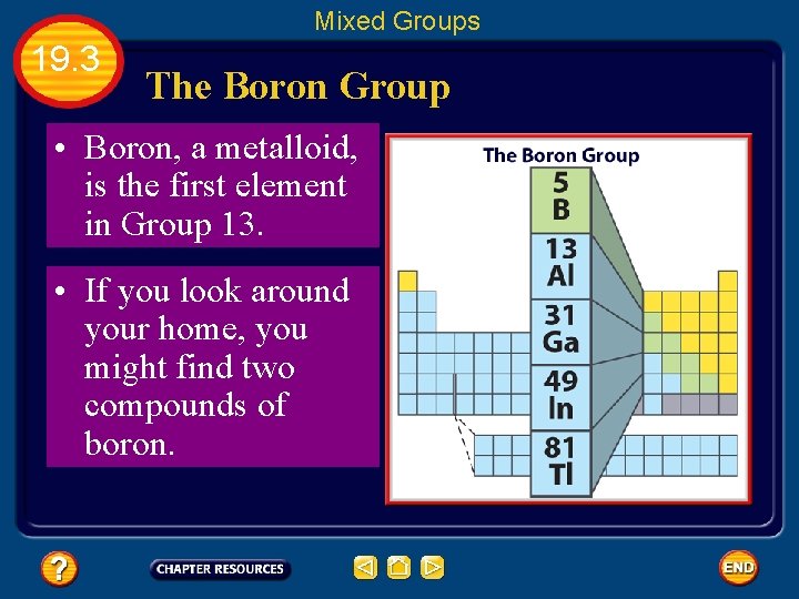 Mixed Groups 19. 3 The Boron Group • Boron, a metalloid, is the first