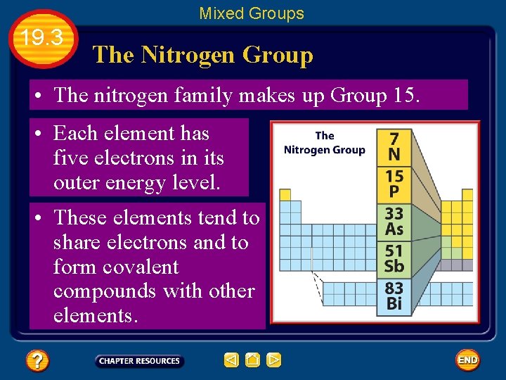 Mixed Groups 19. 3 The Nitrogen Group • The nitrogen family makes up Group