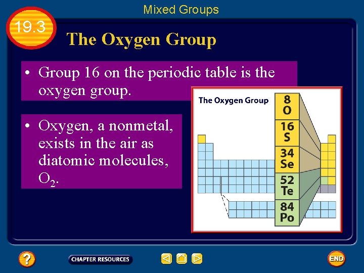 Mixed Groups 19. 3 The Oxygen Group • Group 16 on the periodic table