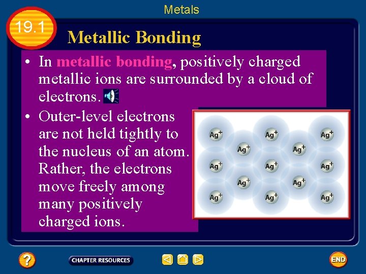 Metals 19. 1 Metallic Bonding • In metallic bonding, positively charged metallic ions are