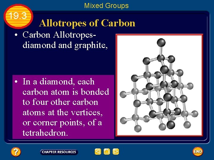 Mixed Groups 19. 3 Allotropes of Carbon • Carbon Allotropesdiamond and graphite, • In