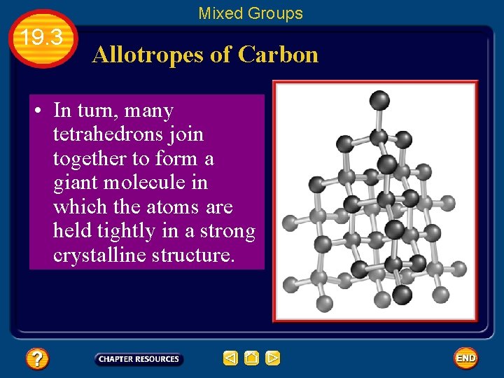Mixed Groups 19. 3 Allotropes of Carbon • In turn, many tetrahedrons join together