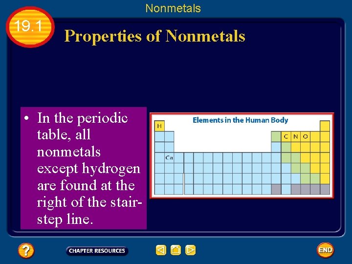 Nonmetals 19. 1 Properties of Nonmetals • In the periodic table, all nonmetals except