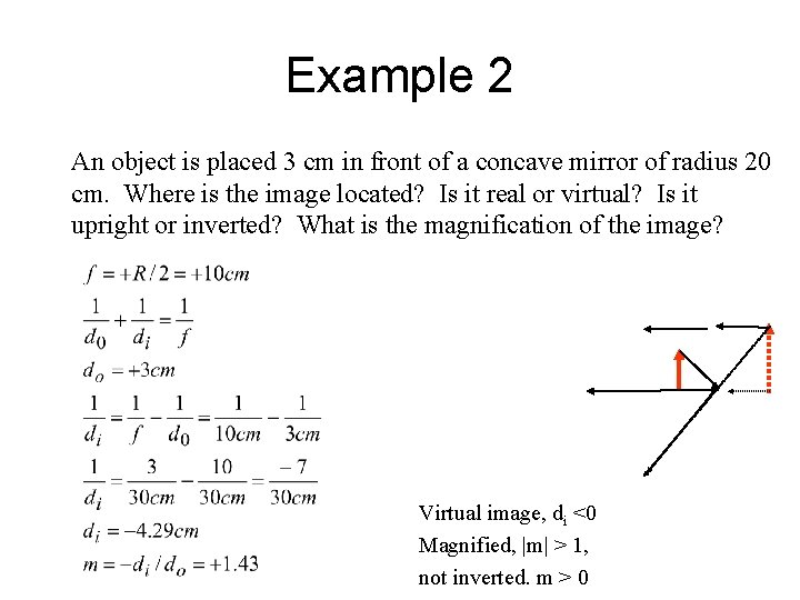 Example 2 An object is placed 3 cm in front of a concave mirror