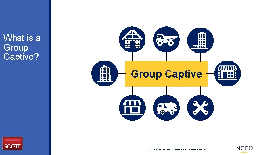 What is a Group Captive? Group Captive 2020 EMPLOYEE OWNERSHIP CONFERENCE 