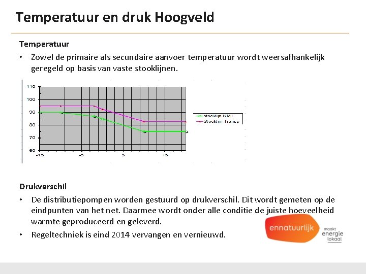 Temperatuur en druk Hoogveld Temperatuur • Zowel de primaire als secundaire aanvoer temperatuur wordt