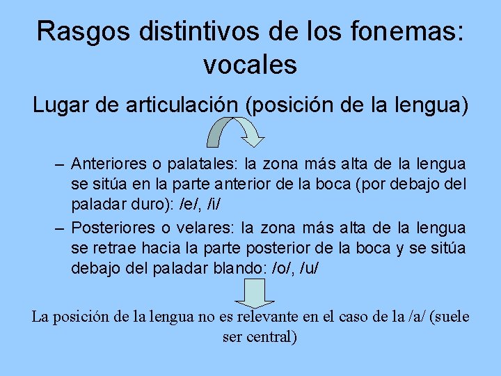 Rasgos distintivos de los fonemas: vocales Lugar de articulación (posición de la lengua) –