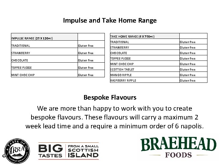 Impulse and Take Home Range IMPULSE RANGE (25 X 120 ml) TRADITIONAL Gluten free